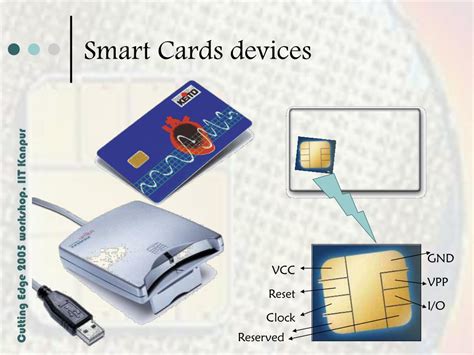 connect a smart card device|pc settings smart card type.